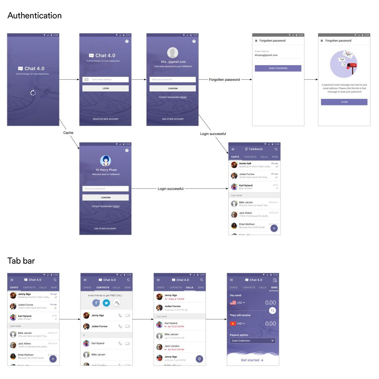 chat 4.0 material ui kit