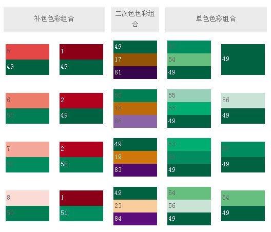 设计中的配色方案与色标