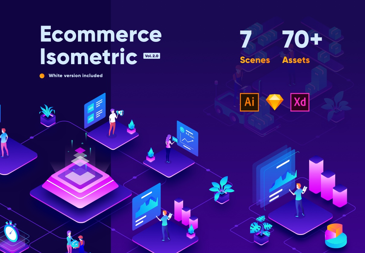 Isometric Ecommerce and Online Shopping