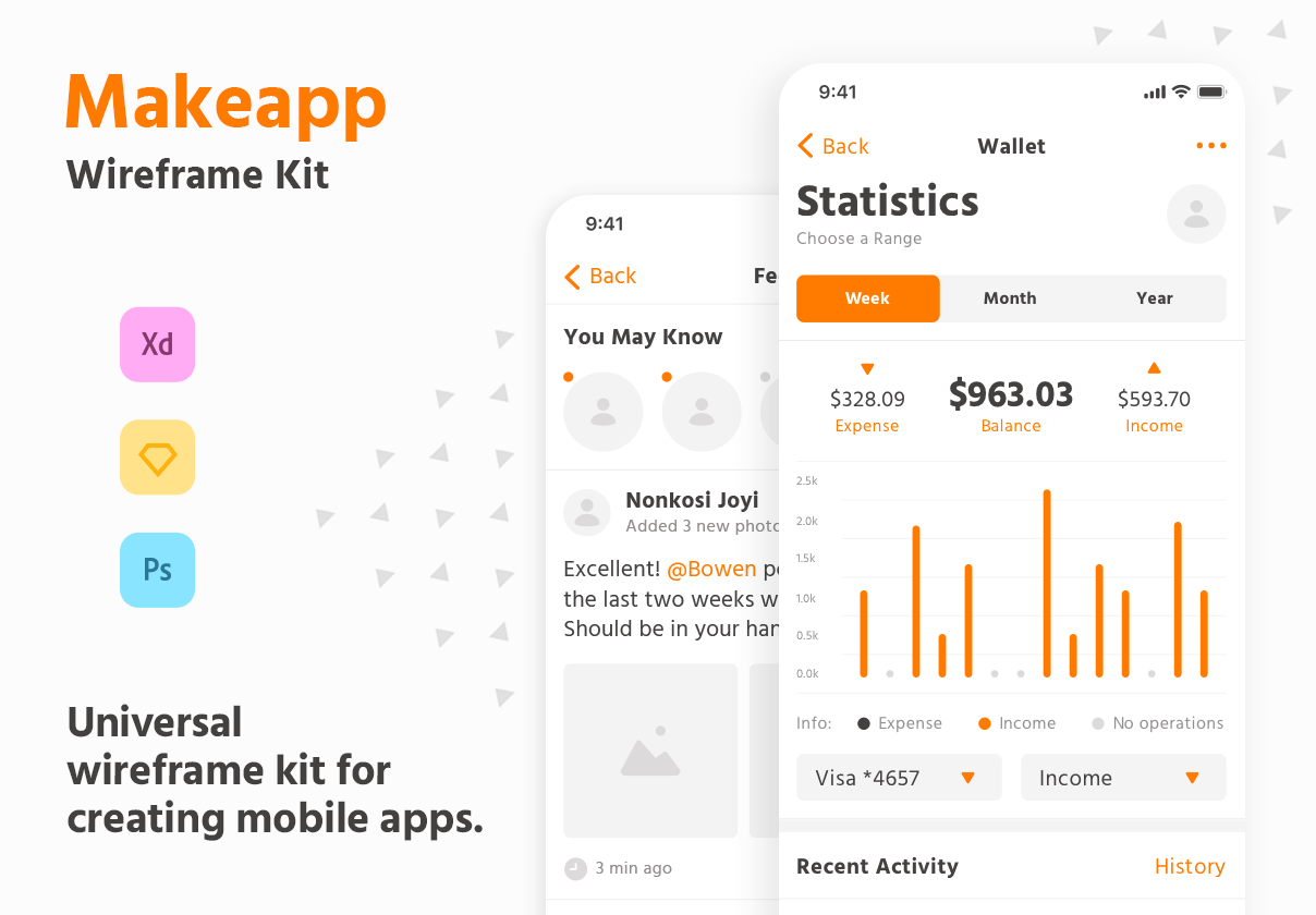 Makeapp Wireframe Kit