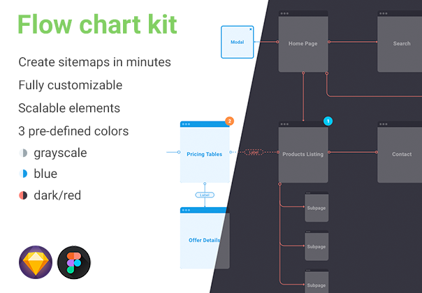 Flowchart Kit