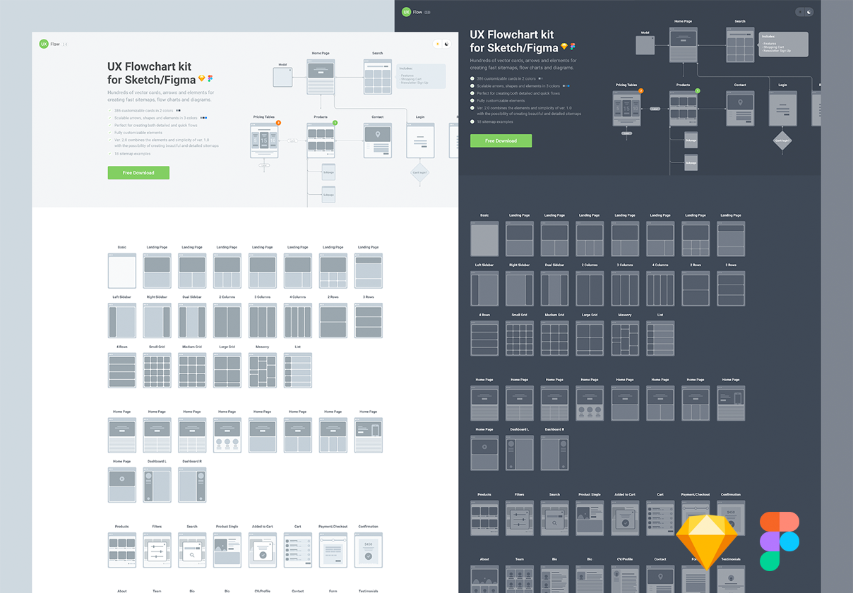 UXFlow 2.0 – FREE Flowchart kit for Sketch and Figma