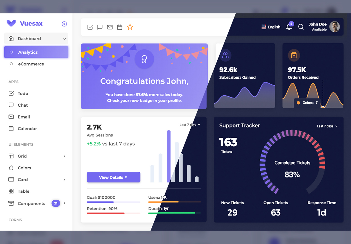 Vuesax Admin Dashboard Template