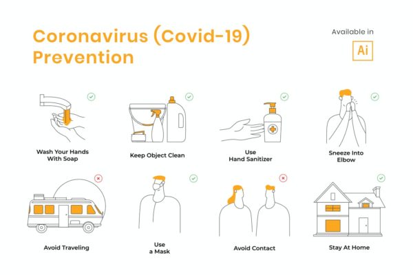 新型冠状病毒Covid-19预防知识矢量图示素材 Coronavirus (Covid-19) Prevention