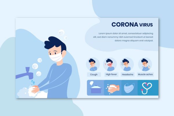 新冠状病毒预防宣传信息图表矢量插画v3 Prevention Coronavirus infographic