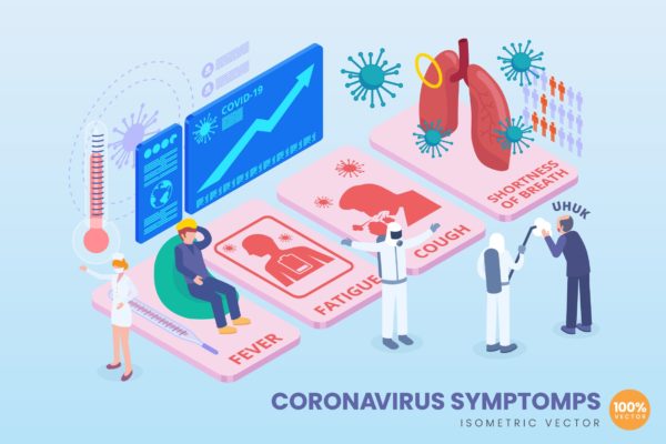COVID-19冠状病毒症状主题矢量概念插画 Isometric Coronavirus Symptomps Vector Concept