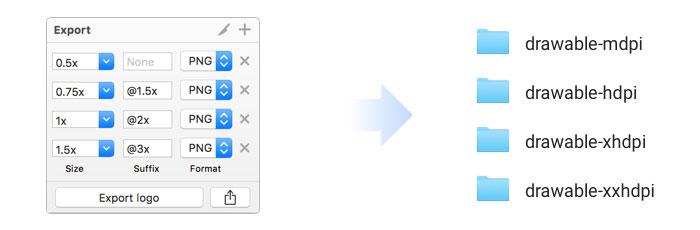 Sketch Measure 2.7.4 - Sketch最佳自动标注切图插件-潘多拉盒子www.inpandora.com