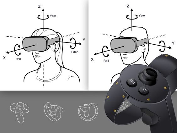 VR设备Oculus Rift插图及图标素材集 Oculus Illustrations and Icons Sketch Freebie