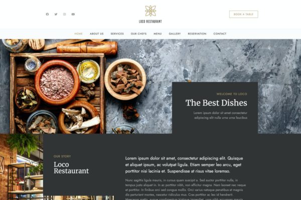 特色主题餐厅官网WordPress模板[for Elementor] Loco Restaurant – Template Kit