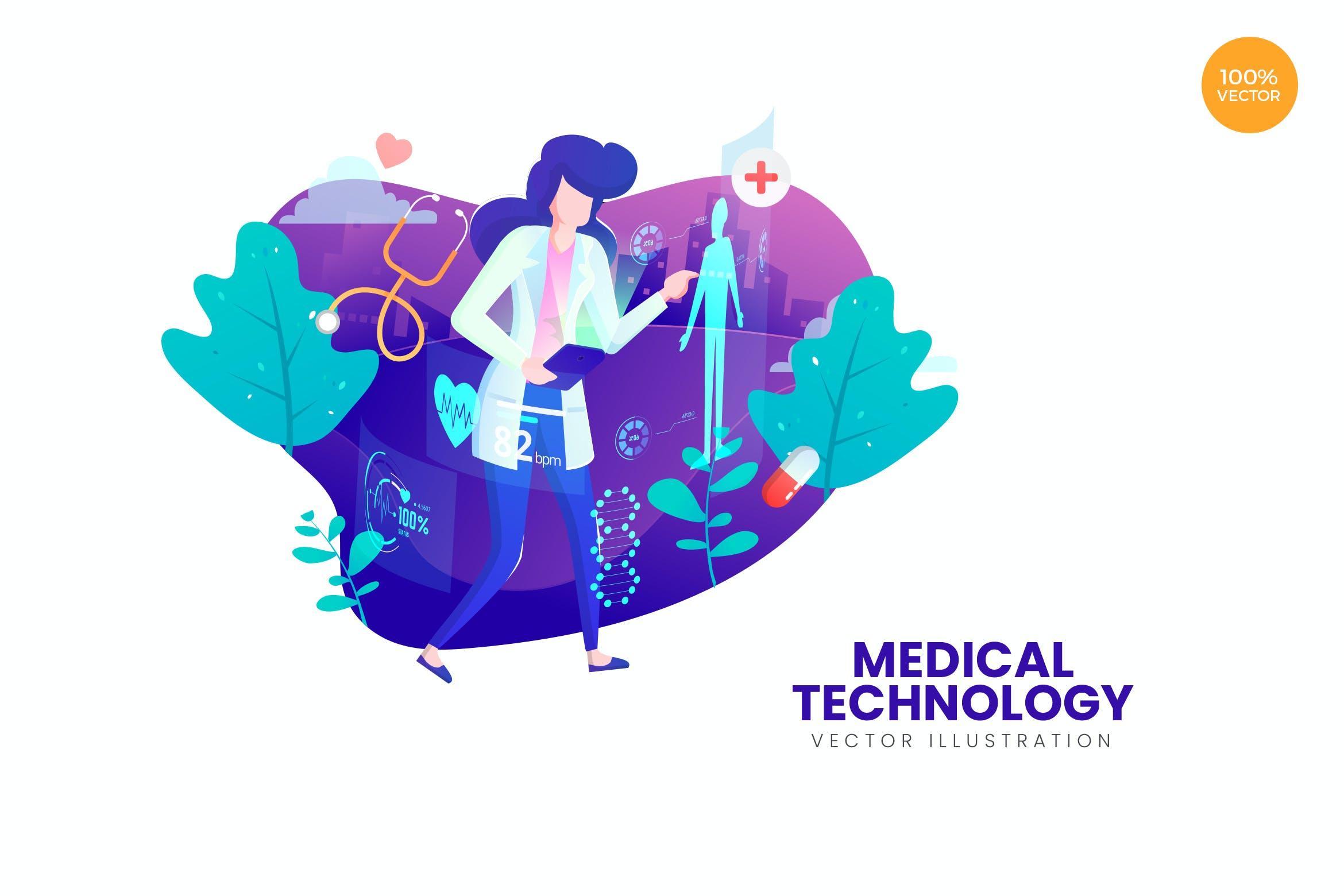 医学技术主题APP&网站设计矢量概念插画 Medical Technology Vector Illustration Concept