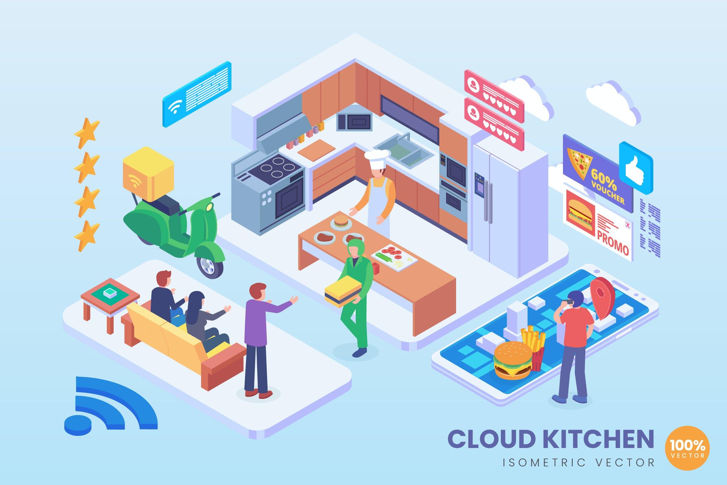 云厨房主题2.5D矢量等距概念插画 Isometric Cloud Kitchen Vector Concept