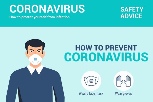 新冠状病毒安全建议矢量插画v2 Coronavirus Safety Advice