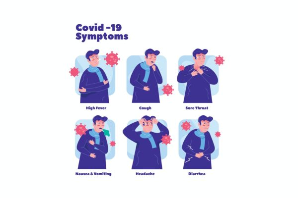Covid-19新冠状病毒症状说明矢量插画 Covid-19 Symptoms Graphics Illustration