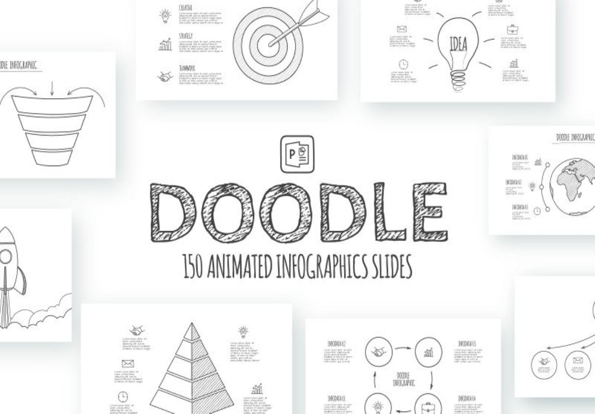 Doodle Animated Infographics Presentations