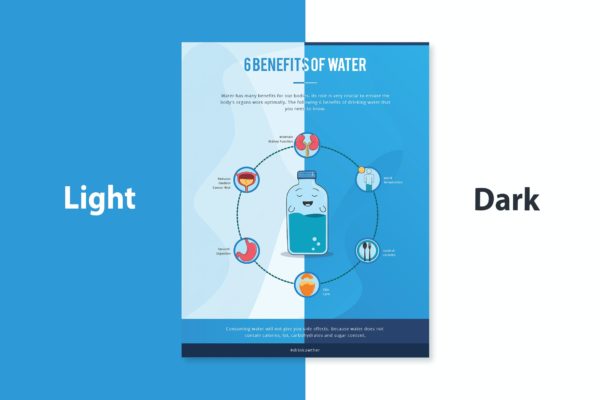 水资源效益信息图表元素设计素材 Benefit of Water Infographic
