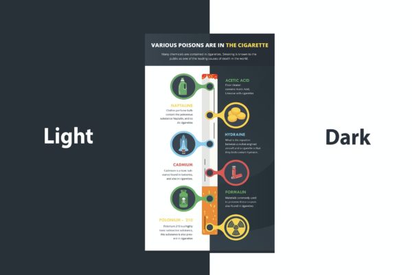 卷烟添加剂成分信息图表元素矢量设计模板 Additives Found in Cigarettes Infographic