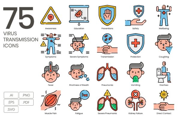 75枚新冠状病毒传播主题矢量图标 75 Virus Transmission Icons – Aesthetics Series
