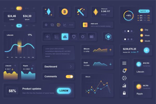 新拟物化风格区块链App设计元素移动应用程序UI套件 Neumorphic Blockchain Elements Mobile App UI Kit