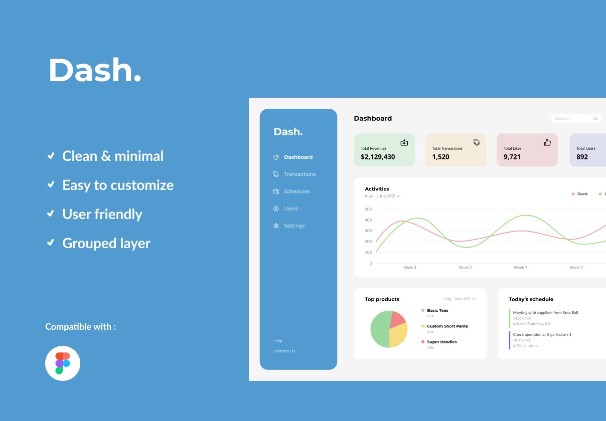 Dash. Dashboard minimalist