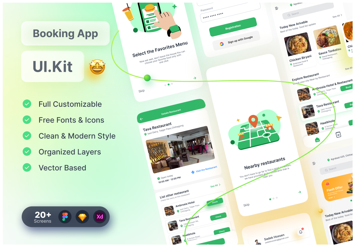 Hotel booking and Restaurant Booking  App Uikit