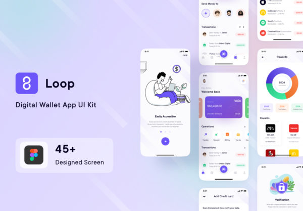 设计森林下午茶：数字钱包App应用iOS UI 套件