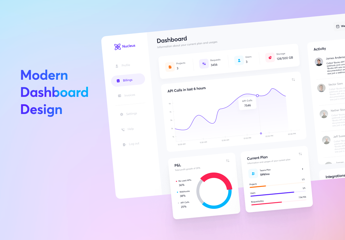 Modern Dashboard Design