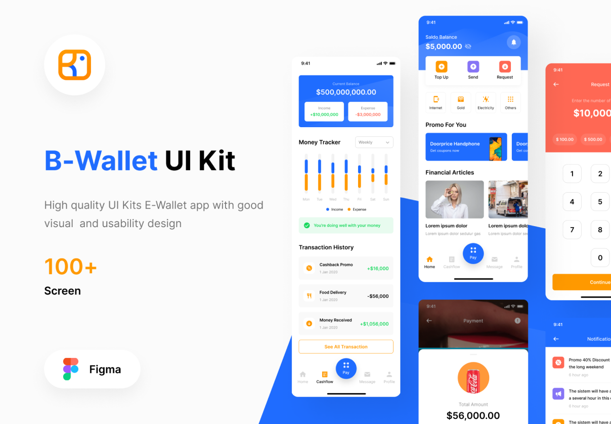 B-Wallet – E-Wallet Mobile App UI Kit