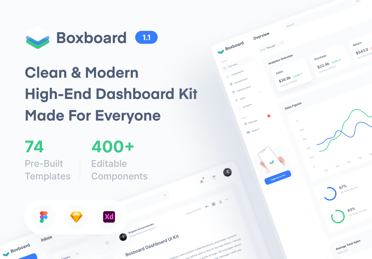 Boxboard Dashboard UI Kit