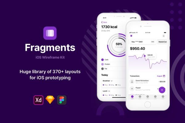 设计森林下午茶：符合最新趋势的iOS线框图UI套件