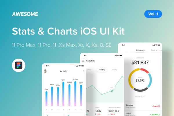 iOS平台统计图表类APP应用设计套件v1[Figma] Awesome iOS UI Kit – Stats & Charts Vol. 1 (Figma)