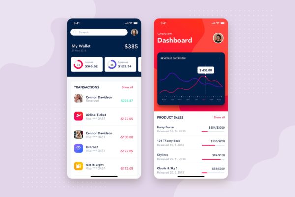 APP应用数据统计分析界面设计模板下载v4 Analytics dashboard mobile interface concept