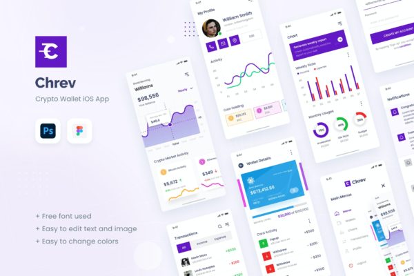 现代加密钱包iOS应用程序设计用户界面模板 Chrev – Crypto Wallet iOS App Design UI Template