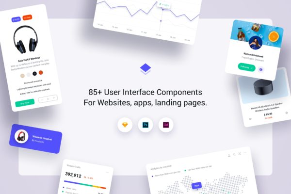 85+卡片式设计用户界面设计UI套件 85+ User Interface Cards – Cards Full UI Kit