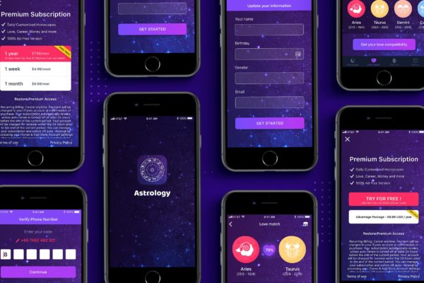 十二宫星座APP应用UI设计套件 Zodiac Astrology app template