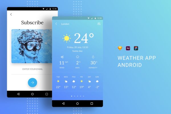 天气预报APP应用界面设计模板 Weather App UI Kit Android