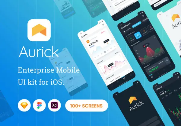 设计森林下午茶：专业的多功能企业 Ui Kit[Sketch,XD,fig]
