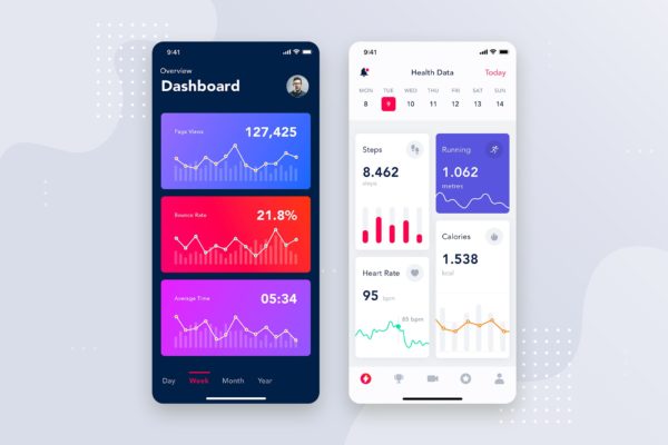 APP应用数据统计分析界面设计模板下载v3 Analytics dashboard mobile interface concept