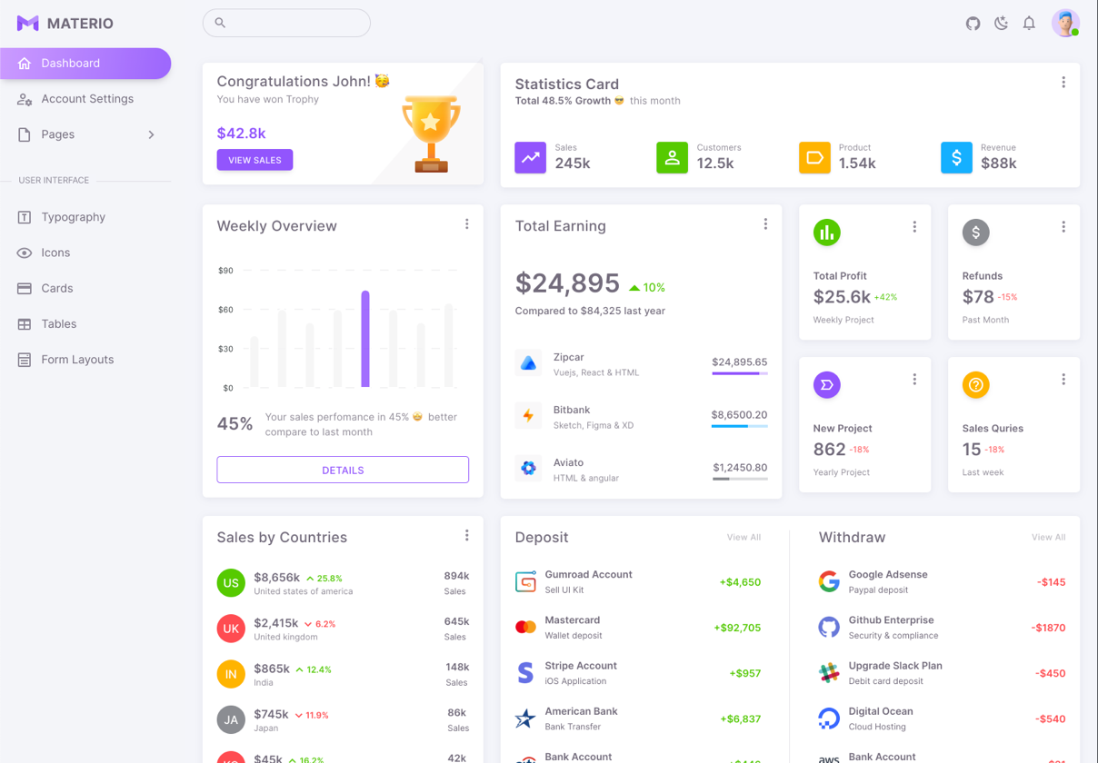 Materio – Free Vuetify Vuejs Admin Template