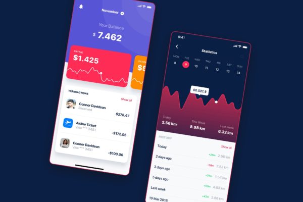 支付工具APP支付和交易统计用户界面设计模板 Payment & Transaction Statistics UI mobile App