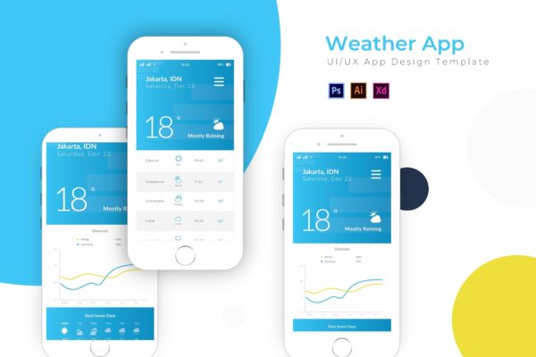 天气预报主题APP应用UI设计模板 Weather | App Template