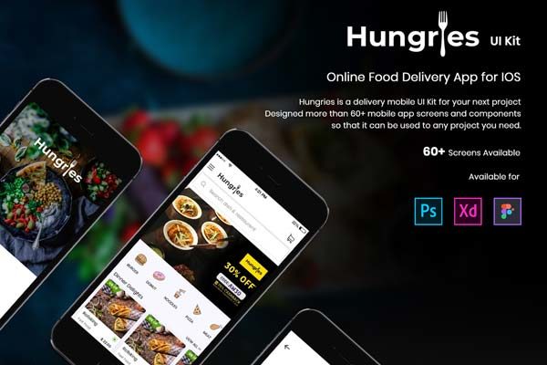 设计森林下午茶：个性的美食餐饮点餐相关的 APP UI KIT 模板套装下载[PSD,XD,Fig]