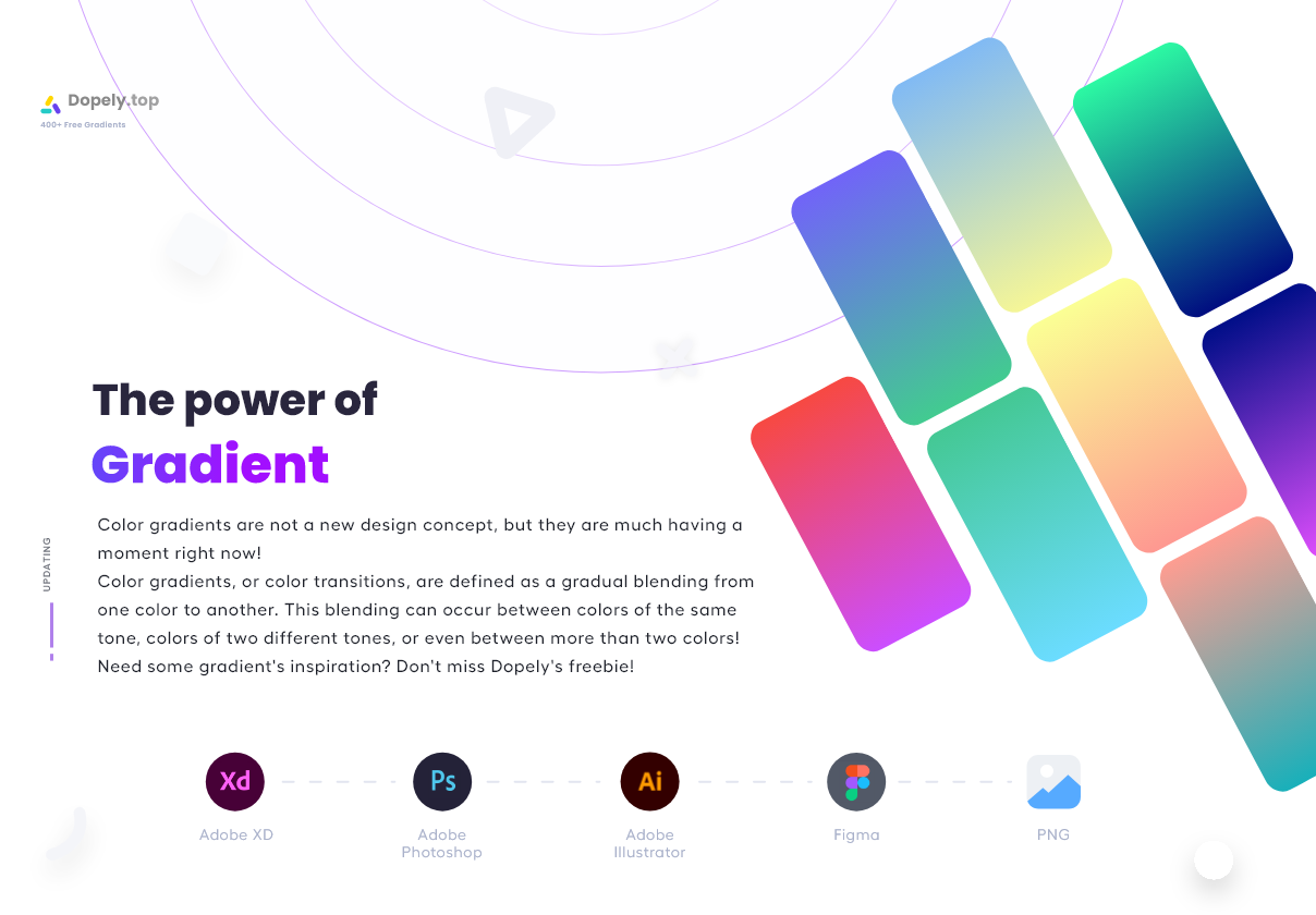 Dopely Gradient Packages