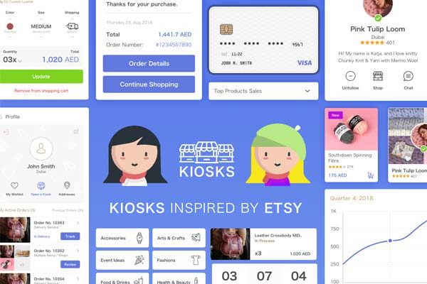 设计森林下午茶：儿童产品相关的多功能电商APP UI KIT套装模板 [Sketch]