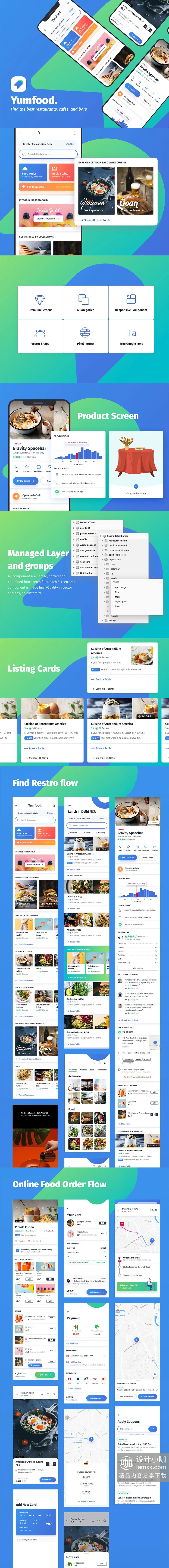 设计森林下午茶：时尚细致的美食全功能 APP UI KIT 套装模板下载 [Sketch]