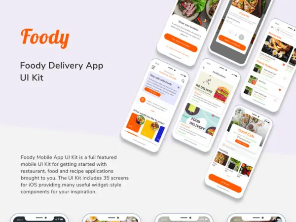 设计森林下午茶：美食送餐App应用iOS UI套件