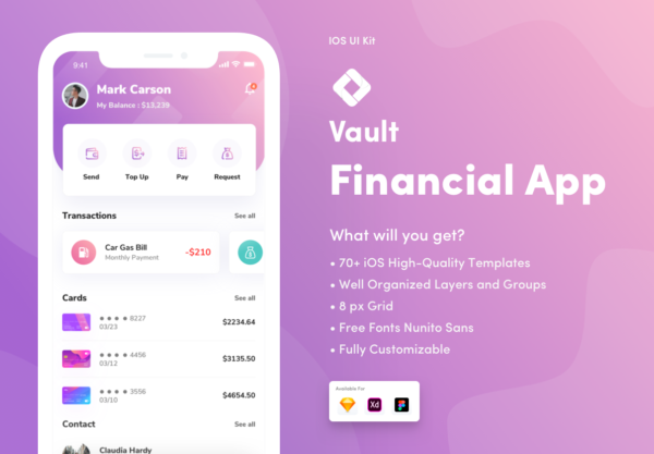 设计森林下午茶：漂亮的金融主题APP UI KIT套装下载[Sketch,Ai,Fig]