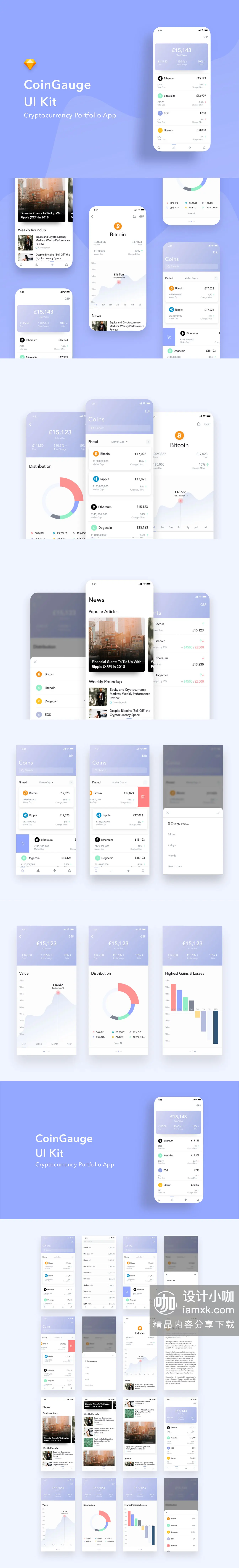 区块链金融数据相关的 APP UI KIT 模板套装下载 [Sketch]