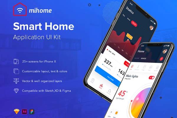 设计森林下午茶：完美的IOT物联网（万物互联）智能居家类APP UI KIT 套装下载[Sketch,fig,XD]
