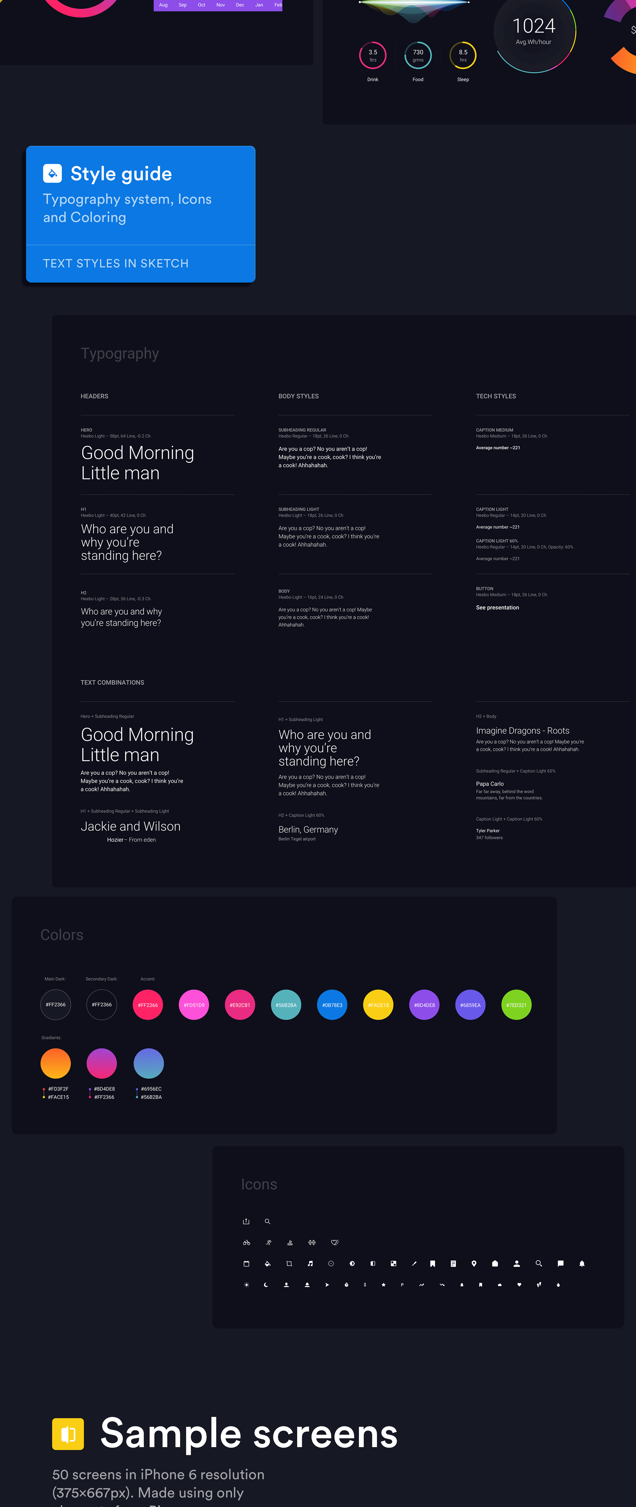 黑色数据统计展示APP UI Kits下载[PSD＋Sketch]1474113730-4996-eygnofmn0iixmsn661ii