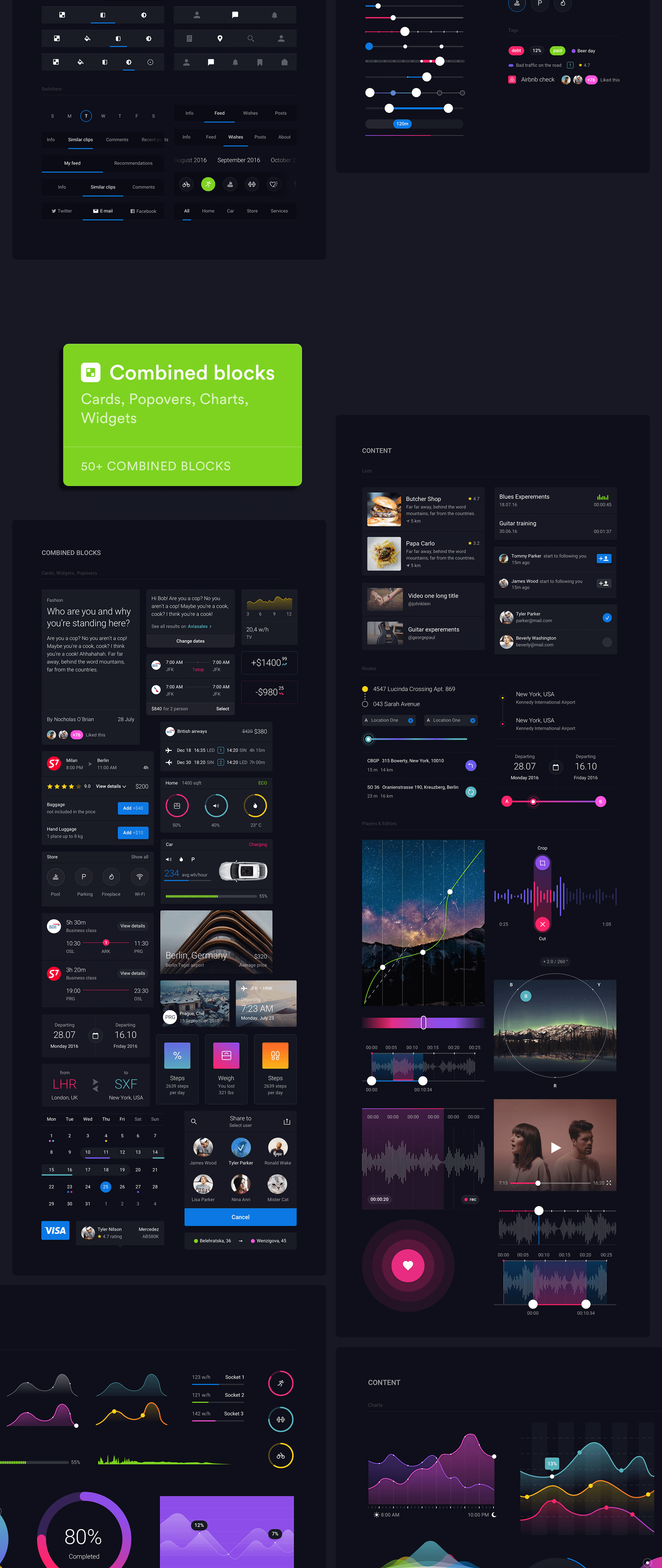 黑色数据统计展示APP UI Kits下载[PSD＋Sketch]1474113731-4815-edi9zkg87zpjep0szzjy